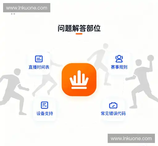 服务问答